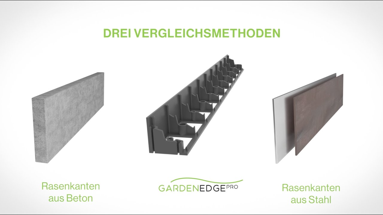 Welche Rasenkante für deinen Garten? Vergleich von Kunststoff, Beton und Stahlrasenkanten