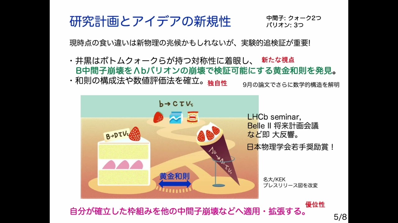 第20回わかしゃち奨励賞　基礎科学研究部門　優秀賞　井黒就平氏　「重いクォークの対称性に基づく黄金和則の理論構築と検証法の提唱」