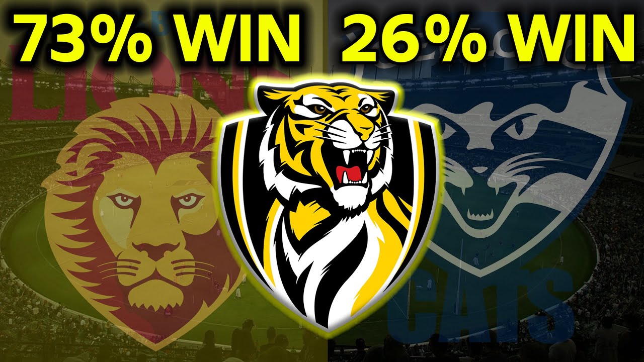 EVERY AFL TEAMS BEST EVER WIN RATE