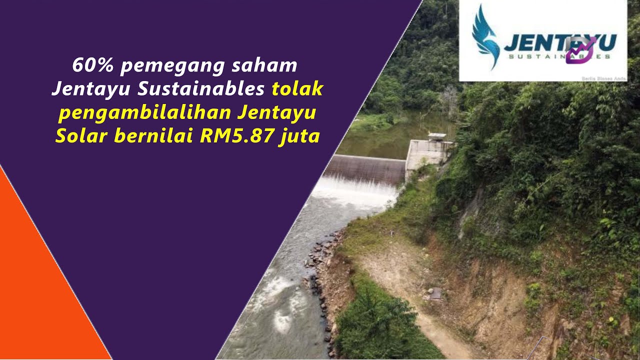 60% pemegang saham Jentayu Sustainables tolak pengambilalihan Jentayu Solar bernilai RM5.87 juta