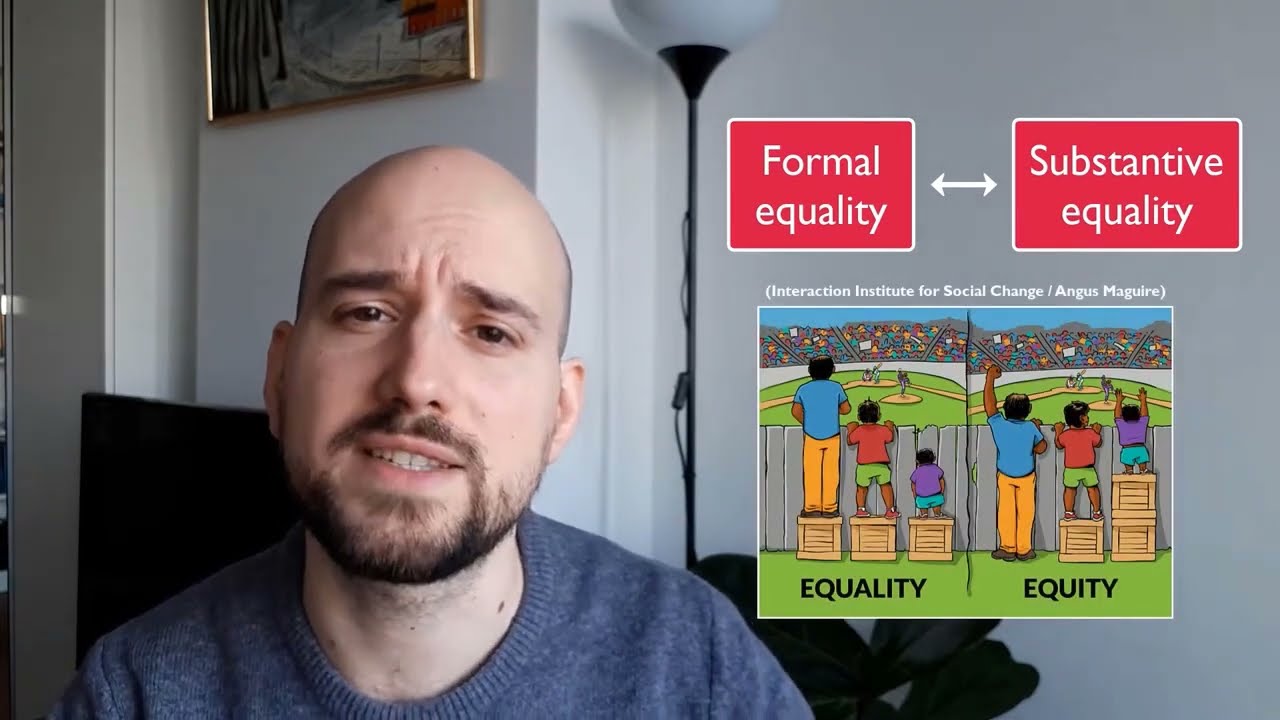Equality and non-discrimination law