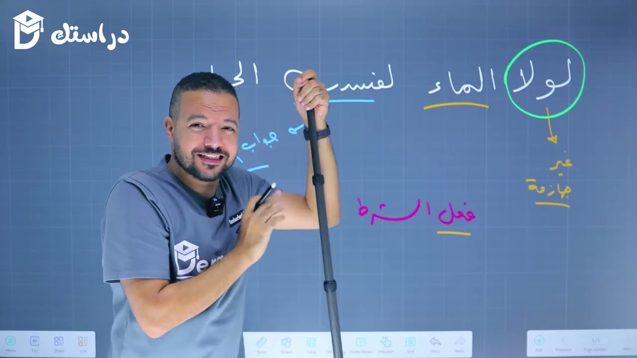 أسلوب الشّرط ج2 || د. محمد محروس