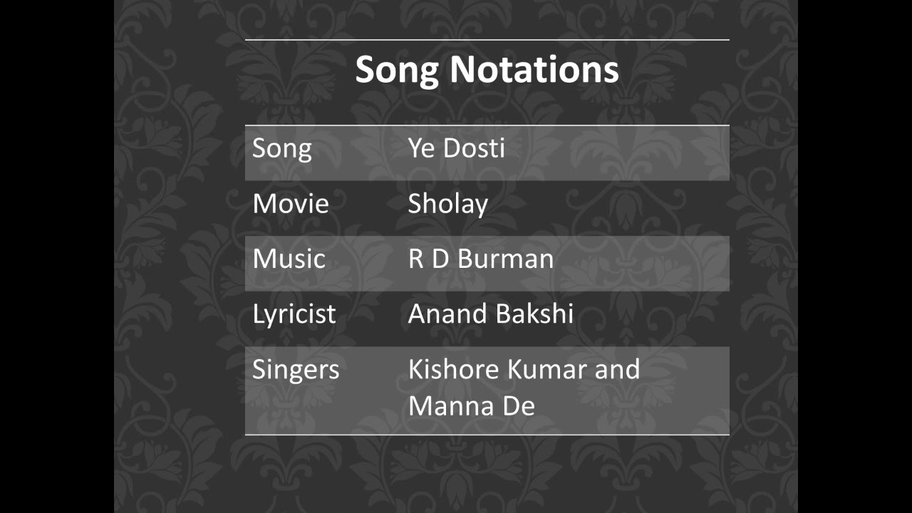 Song notations | Ye dosti | Sholay