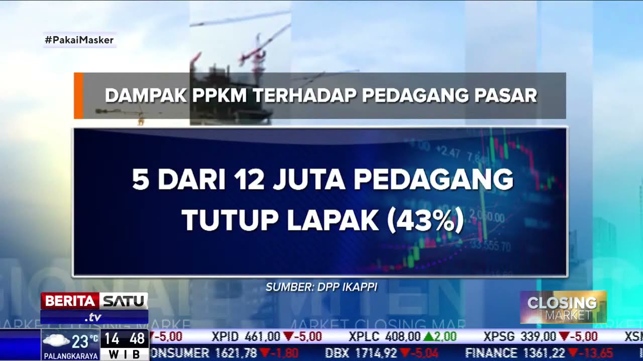 Omzet Pedagang Pasar Turun Drastis Saat PPKM Darurat