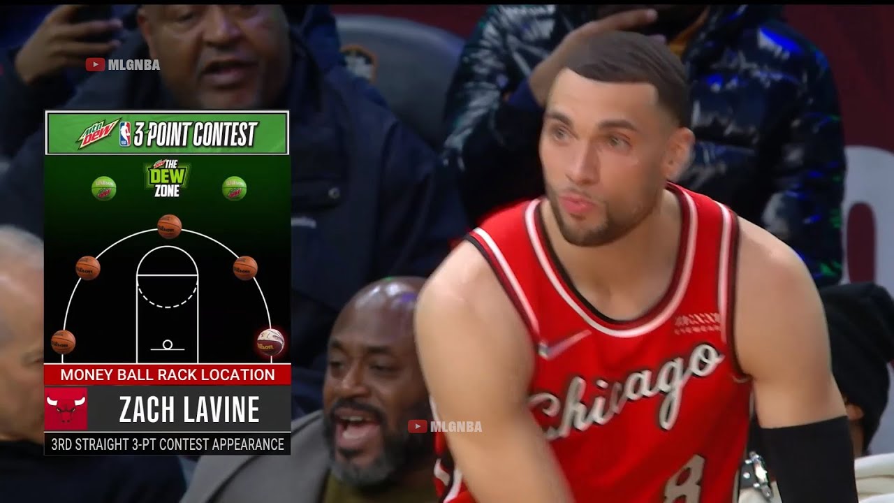Zach LaVine 1st Round | 2022 NBA 3 Point Contest