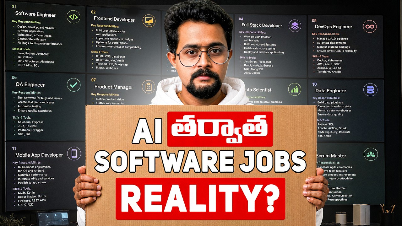 NEW Reality of Software Jobs in 2026