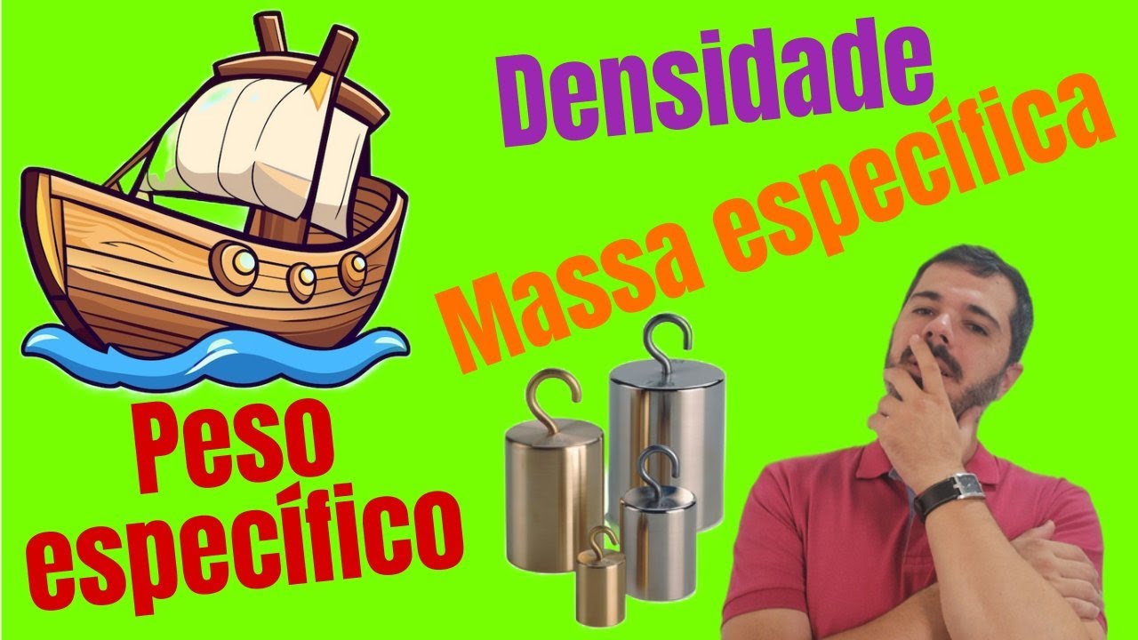 MASSA ESPECÍFICA, DENSIDADE E PESO ESPECÍFICO