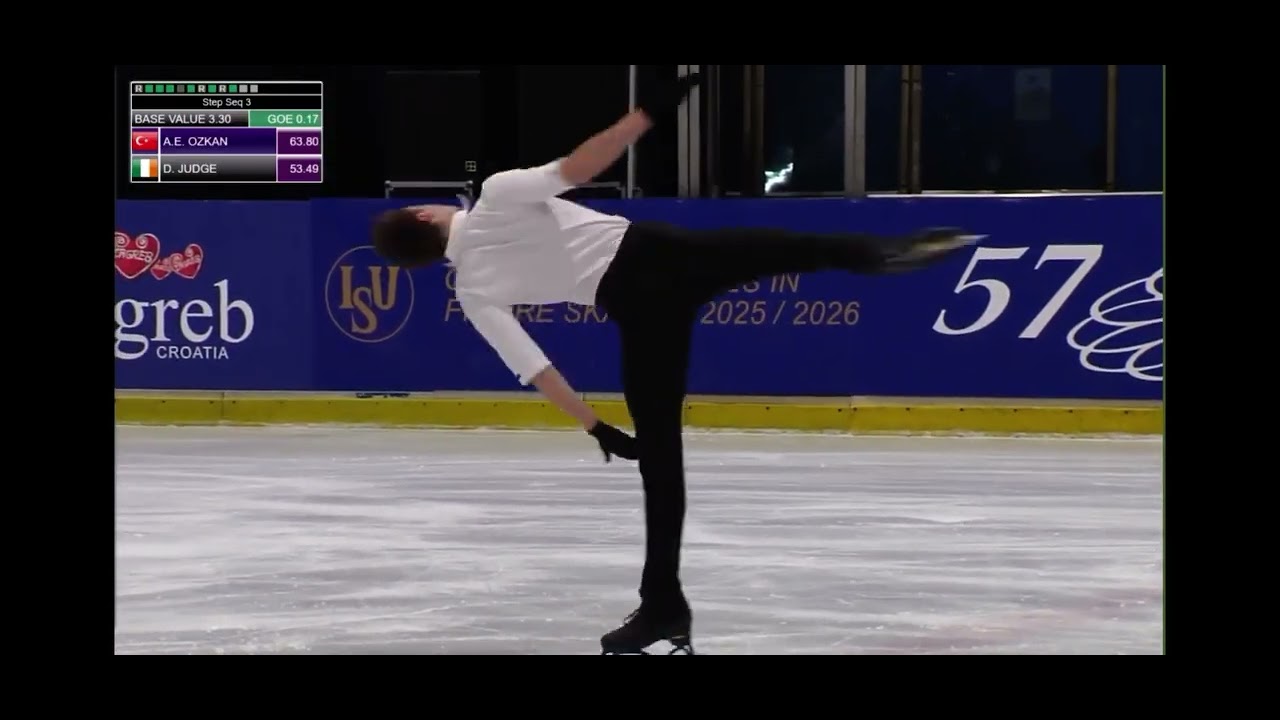 Alp Eren Ozkan (TUR) | CS Golden Spin of Zagreb 2025 | Men Free Skating