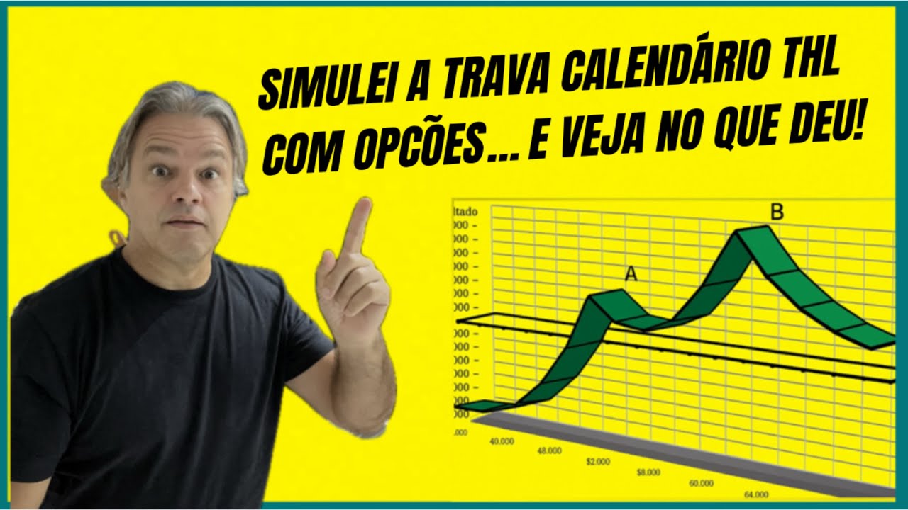 Testei a trava de calendário THL com opções... e olha no que deu!