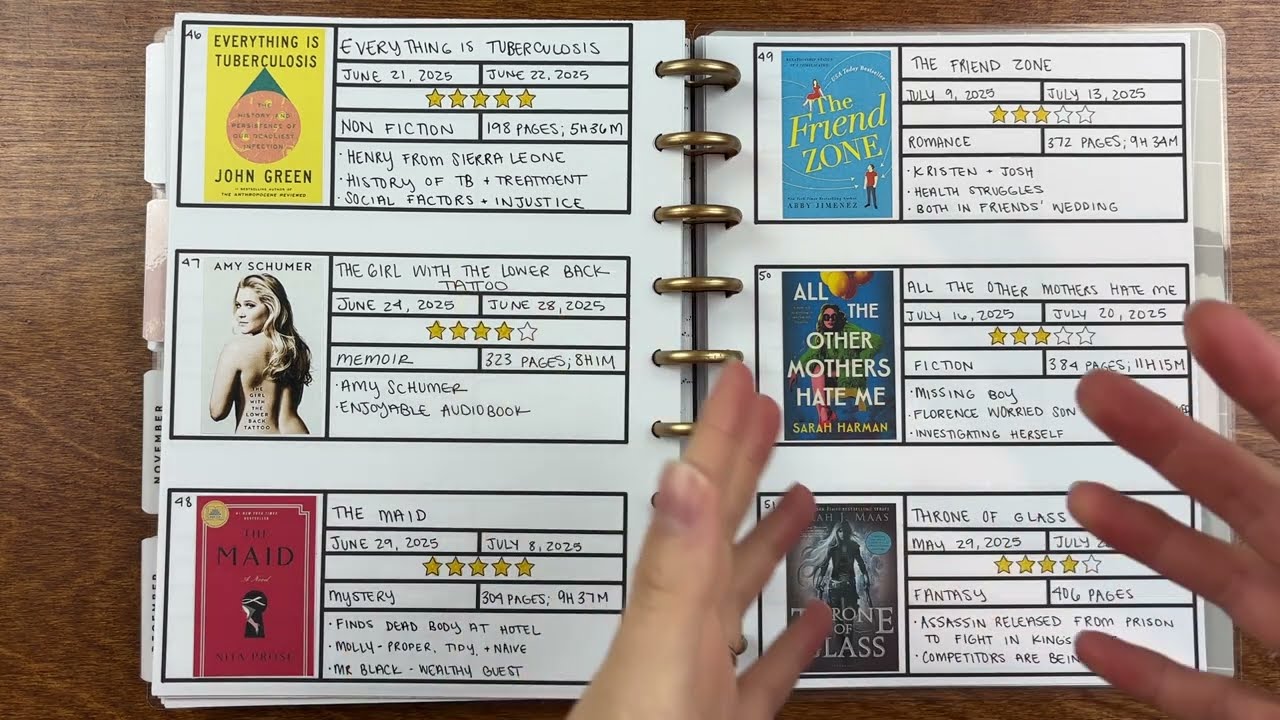 Reading Journal | July 2025 | The Happy Planner