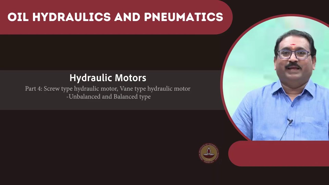 6.6 - Hydraulic Motors