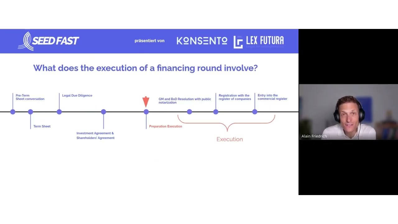 SeedFast Webinar on the Execution of a financing round– What do you need to prepare? (part 7)