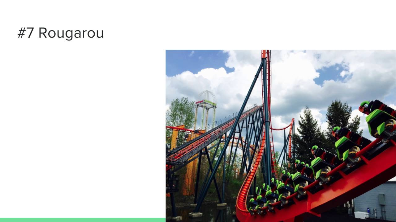Top 10 B&M Floorless Coasters In The USA