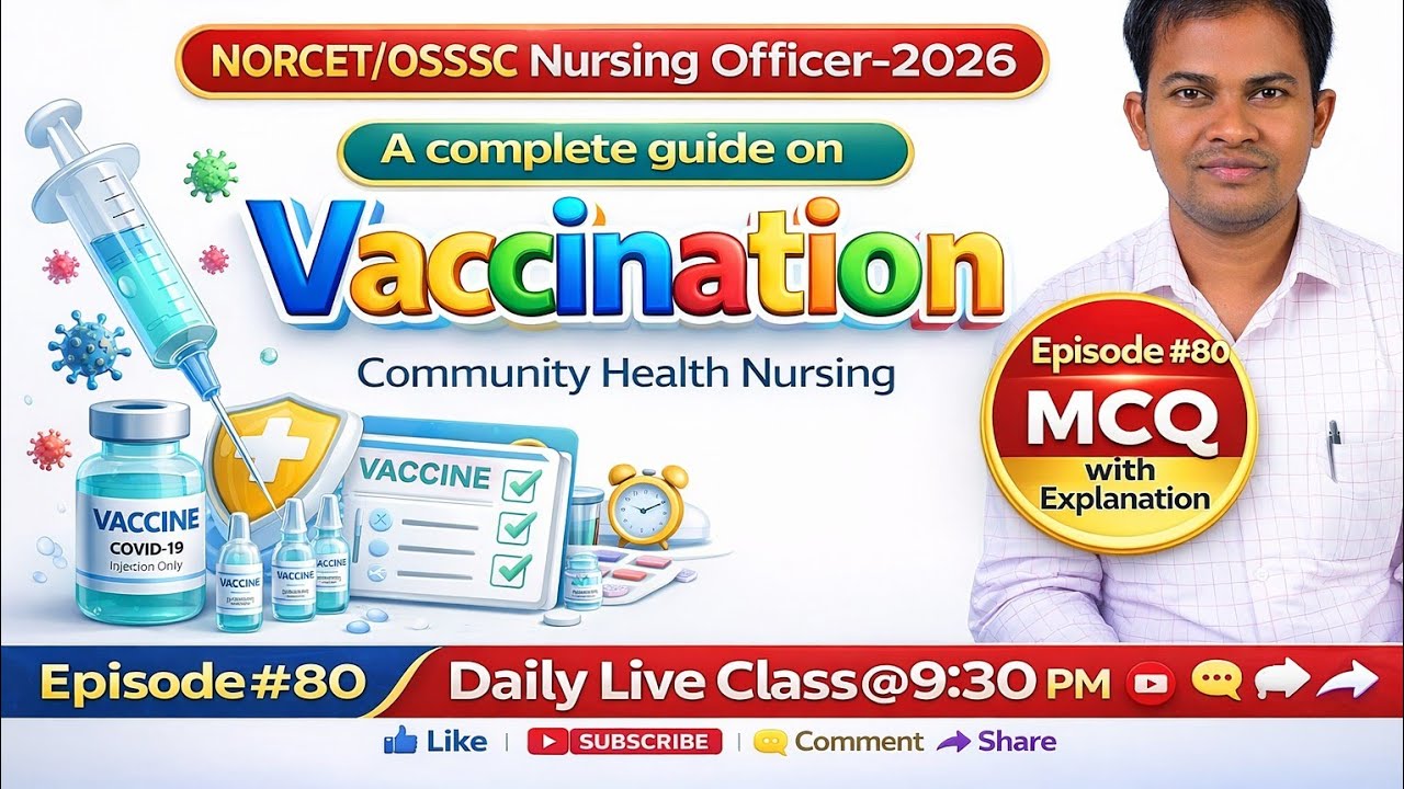 Vaccination MCQs for Nursing Exams