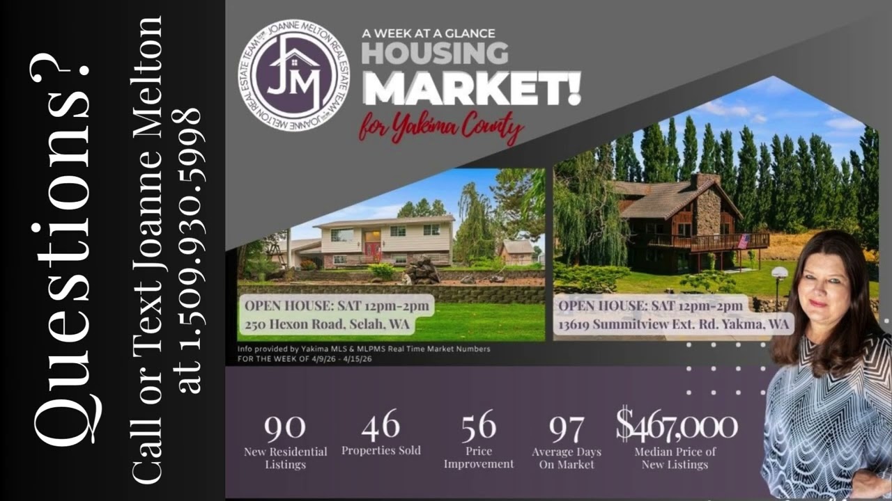 What&rsquo;s Happening in Yakima, WA Real Estate? 📊 Weekly Market Update + Homes For Sale (April 2026)