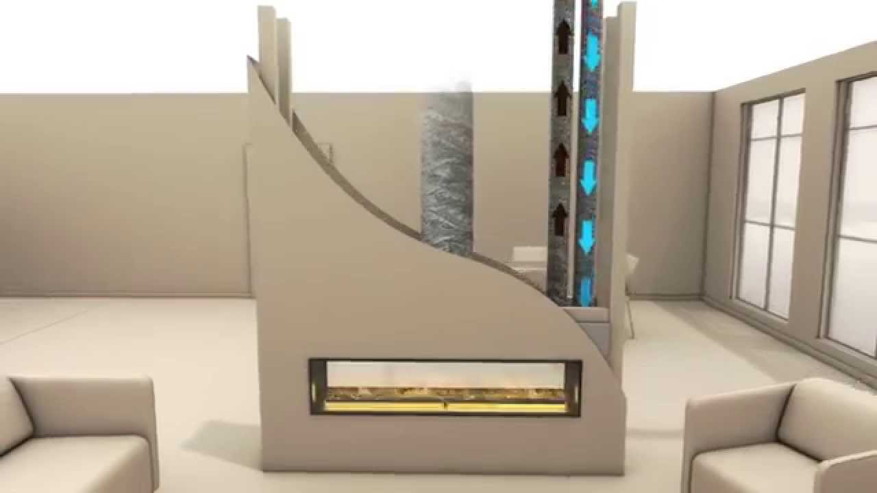 Почему газовые камины с прямой вентиляцией лучше, чем камины с открытой топкой?