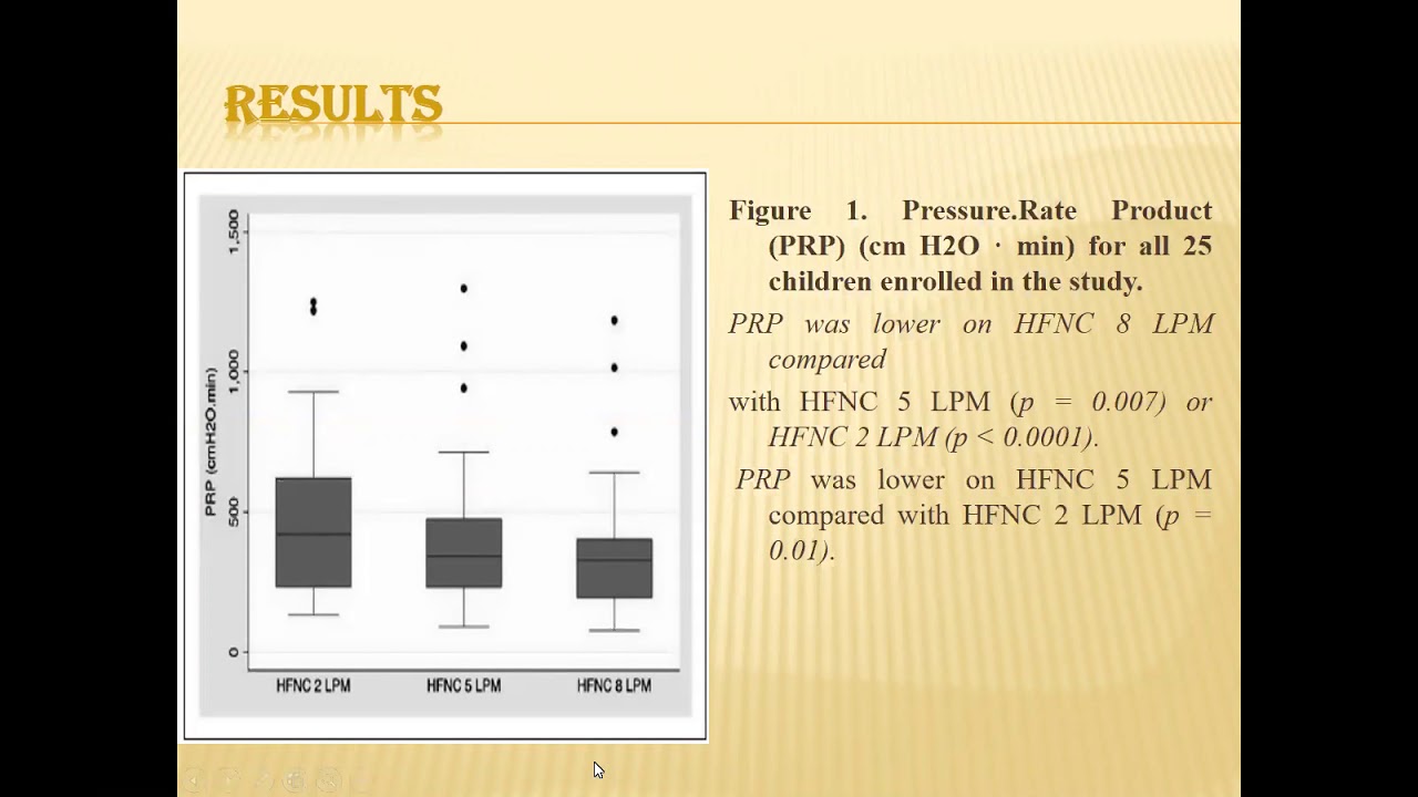 PICU Journal Club: HFNC