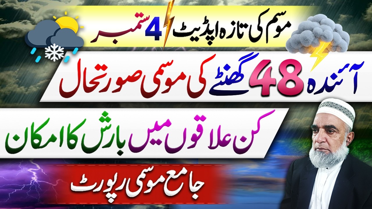 Weather Forecast for Next 48 hours in Pakistan || Crop Reformer