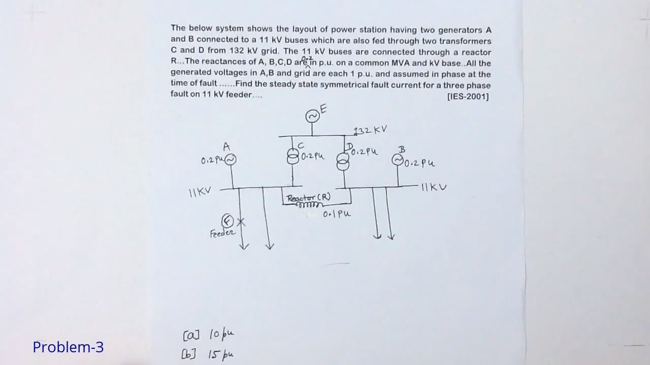 Three Phase Fault Analysis-MCQ -IES-four problems