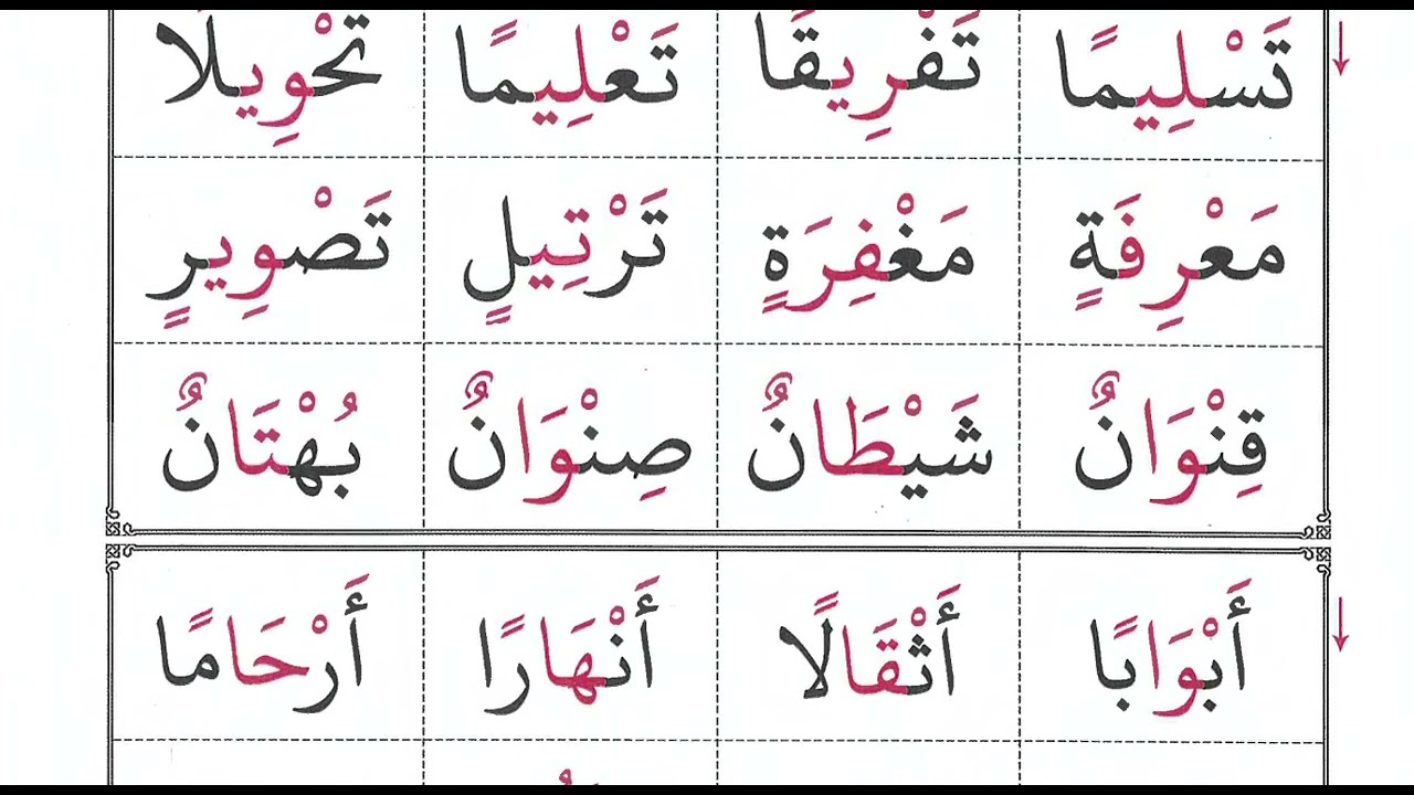 Master Arabic Sounds – Page 65 | Easy Quran Reading 🌙📖