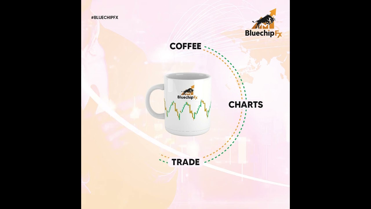 Successful Habits for a trader!