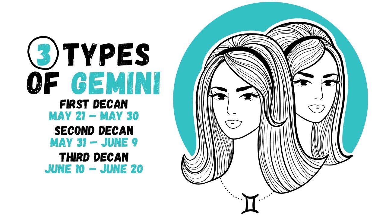 Different Types of Gemini Personality || Understanding Gemini Decans #gemini