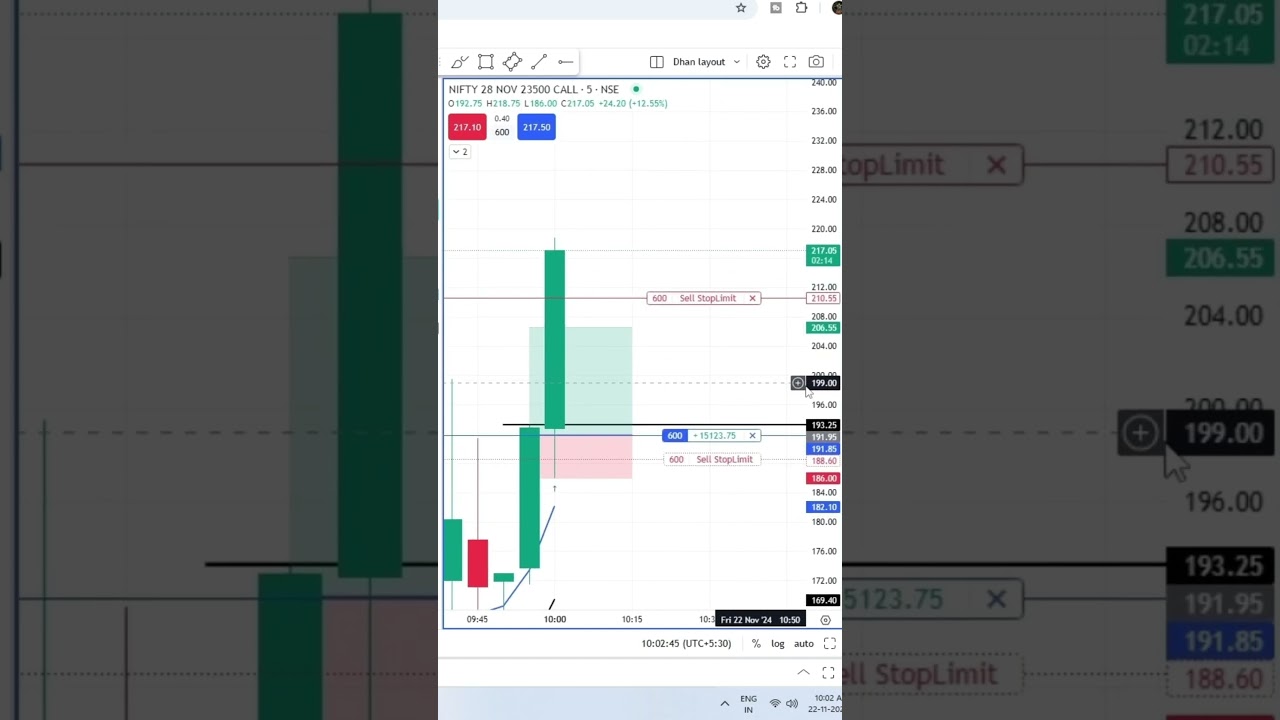 Nifty Live Scalping | Live Trading | Live Scalping  #scalping #trading #daytrading #shorts #ytshots
