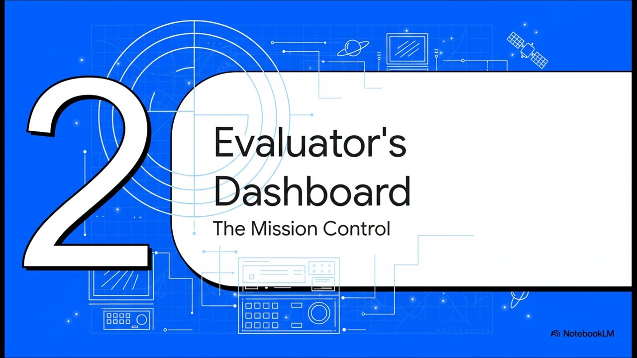 CBSE OSM Evaluation Full Tutorial 2026 | Step-by-Step Guide for Teachers | Login, Marking, Submit,