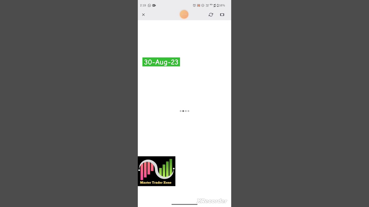 Nifty Trade Logic | PANIC SELLING |  Profit