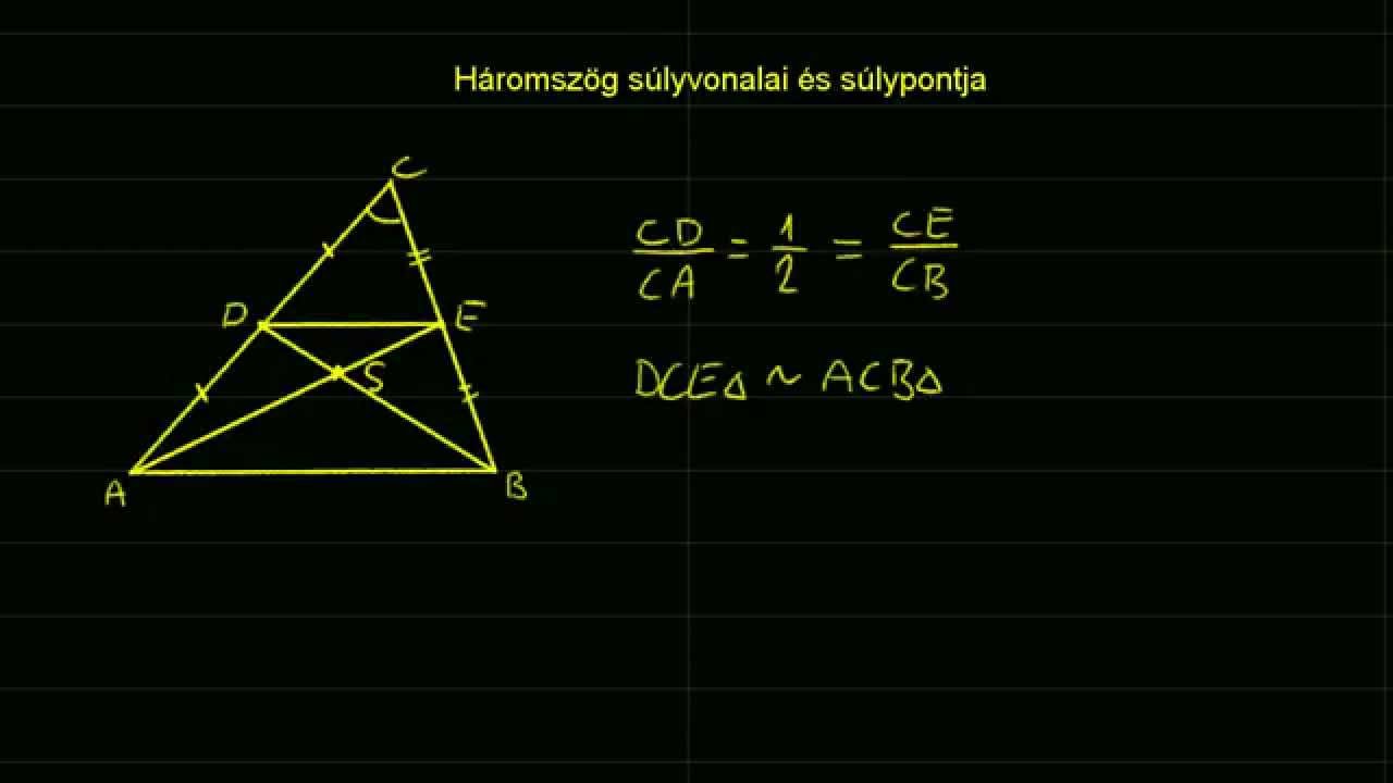 Háromszög súlyvonalai és súlypontja