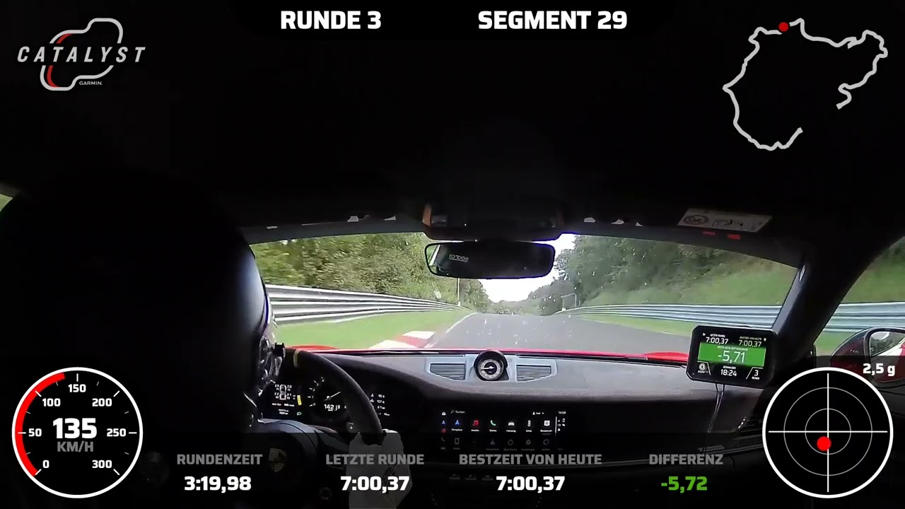992 GT3 RS - 06.47,45 BTG Nordschleife