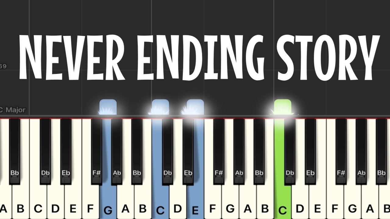 Limahl - Never Ending Story Piano Tutorial | Medium 