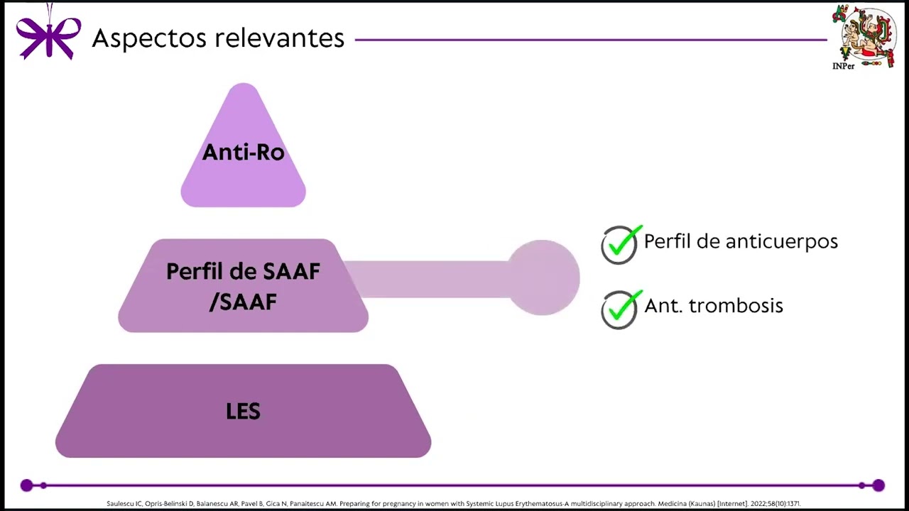 Manejo Actual de la Embarazada con Lupus