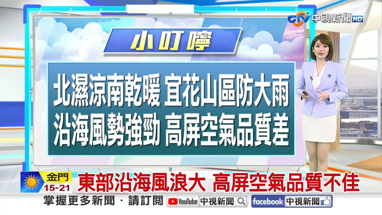 【雅方氣象報報】北濕冷南暖乾 桃園以北.東部短暫雨│中視晨間氣象 20260320
