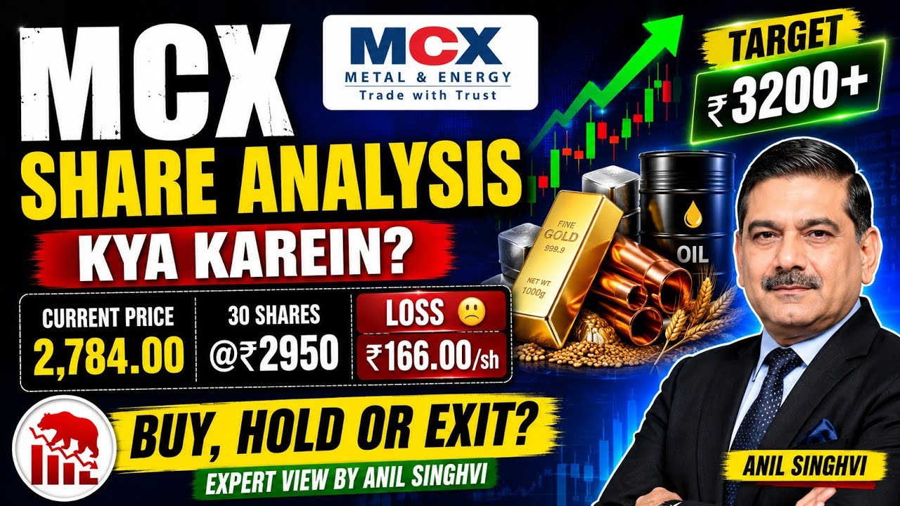 MCX Share Analysis | Opportunity Before the Big Rally?