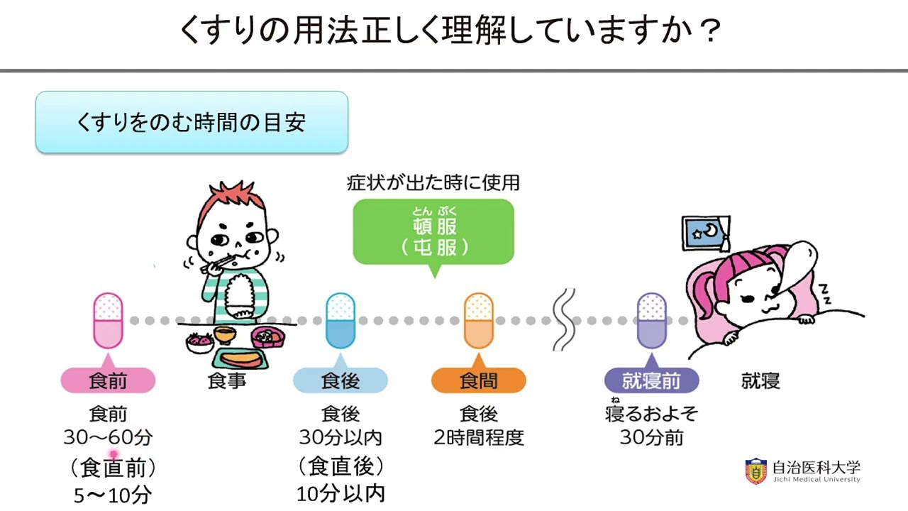 令和7年度第3回がんサロン虹（薬の正しい飲み方、薬剤師との付き合い方）