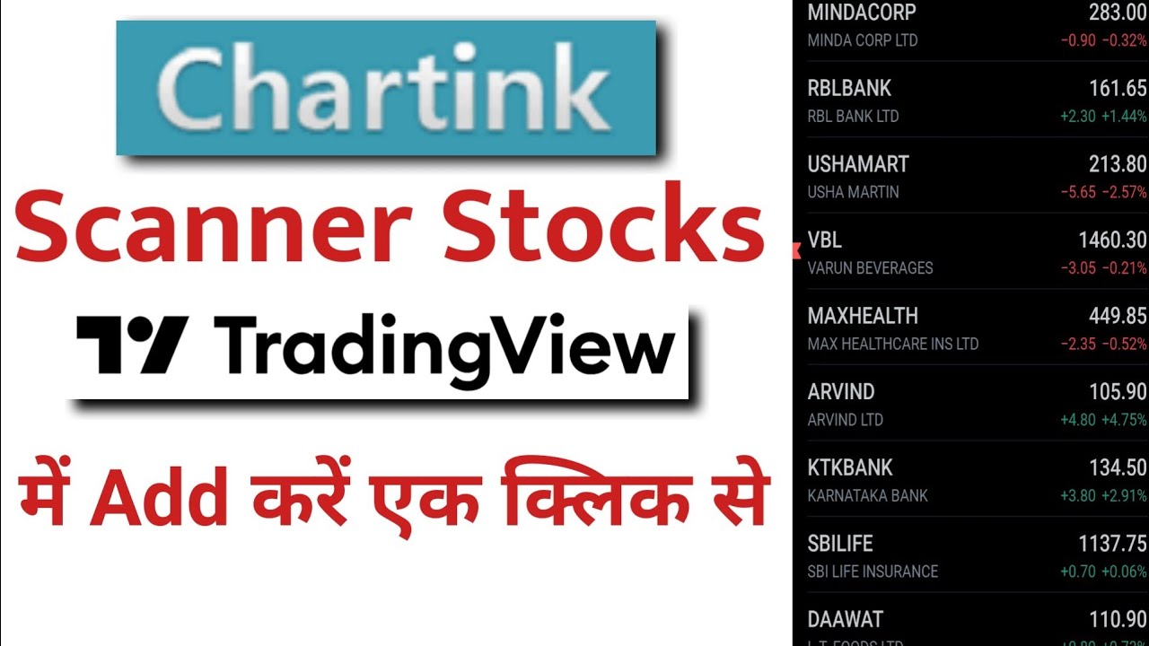 Chartink Stocks List ADD in TradingView Watchlist Single Click