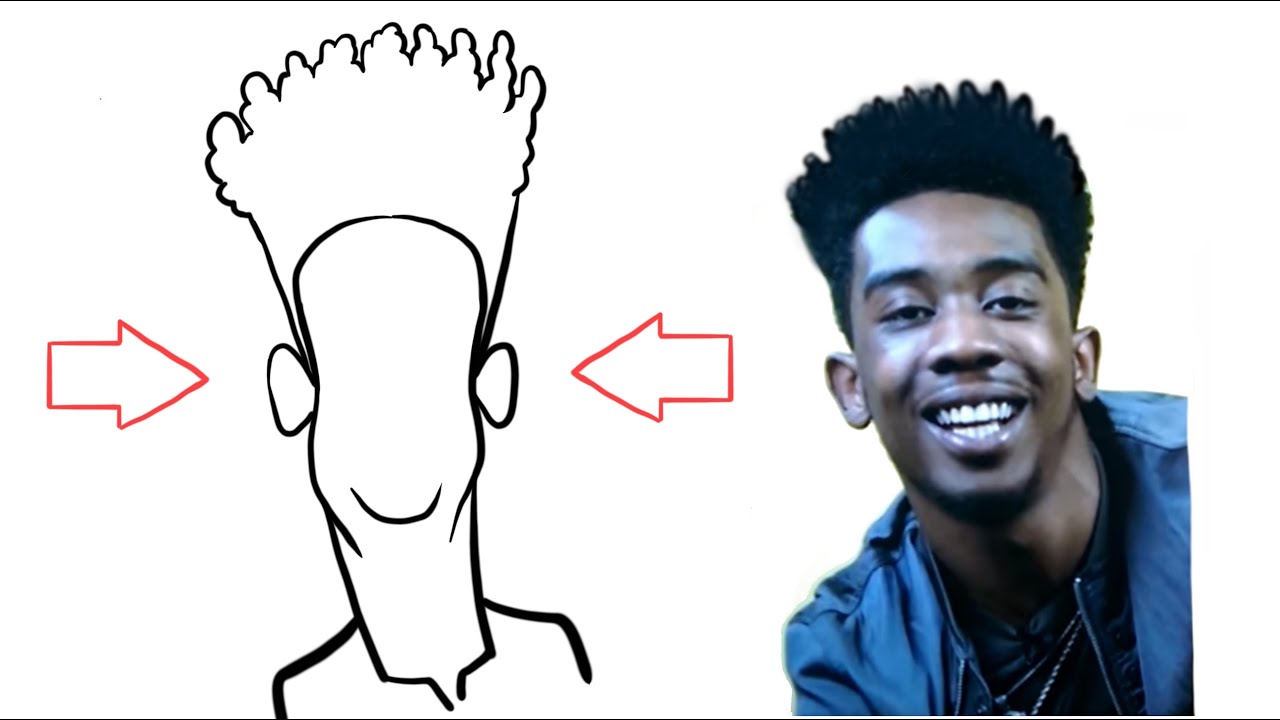 Drawing Caricatures starting from the outside