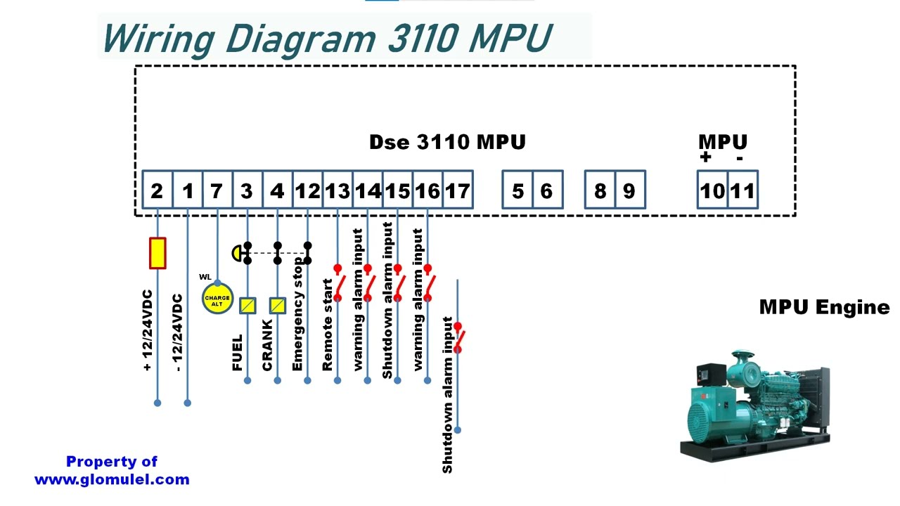 deepsea 3110 wiring revew