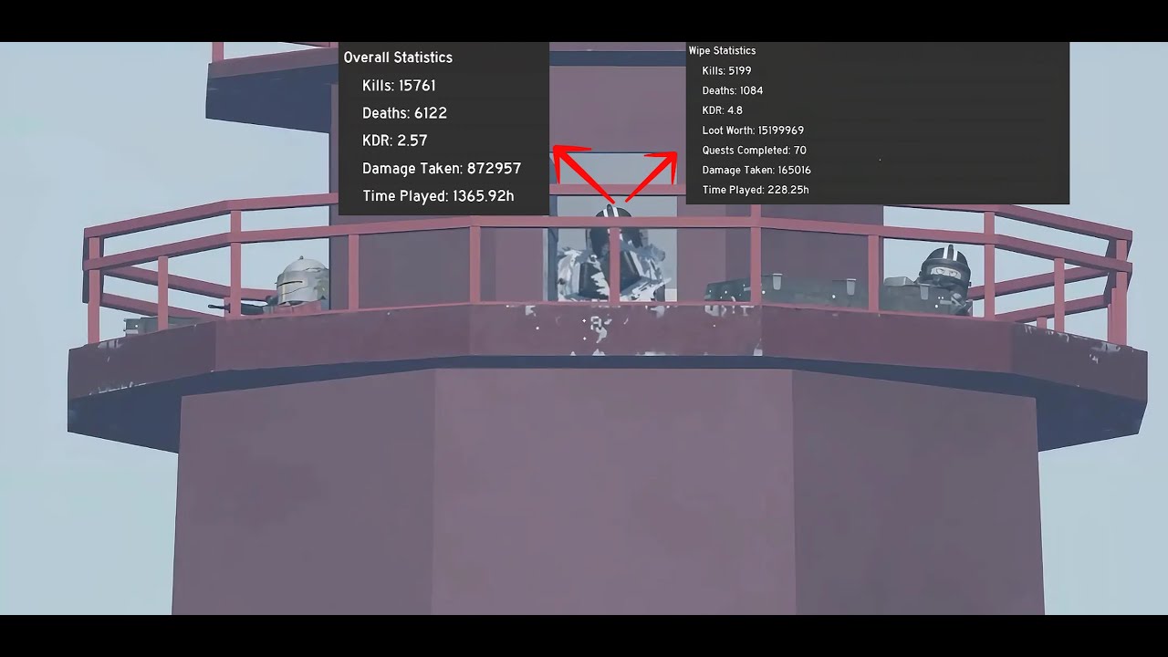 How a 1.4k hour player plays Project Delta