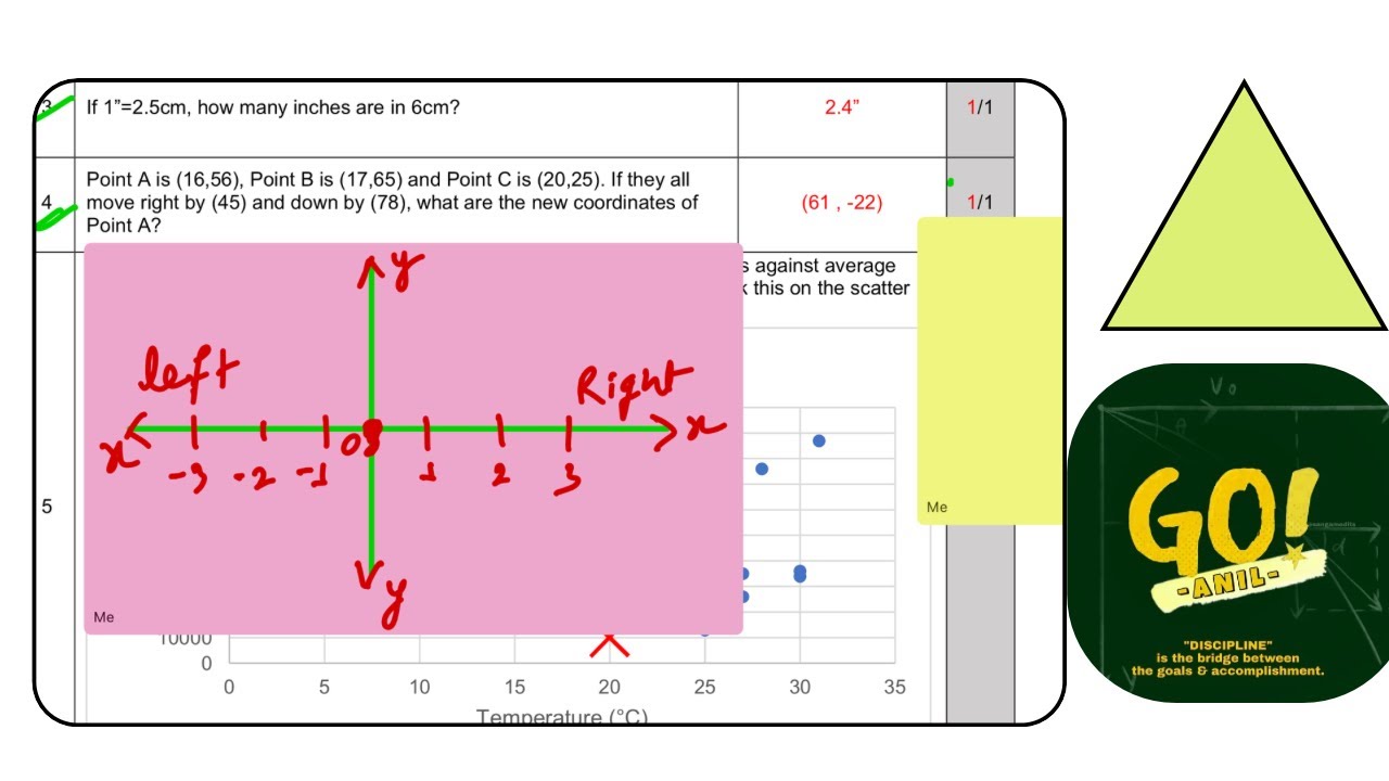 New British Army: Mathematics Model Question Solution with Explanation ✅ 2025/26 Intake: Part-1