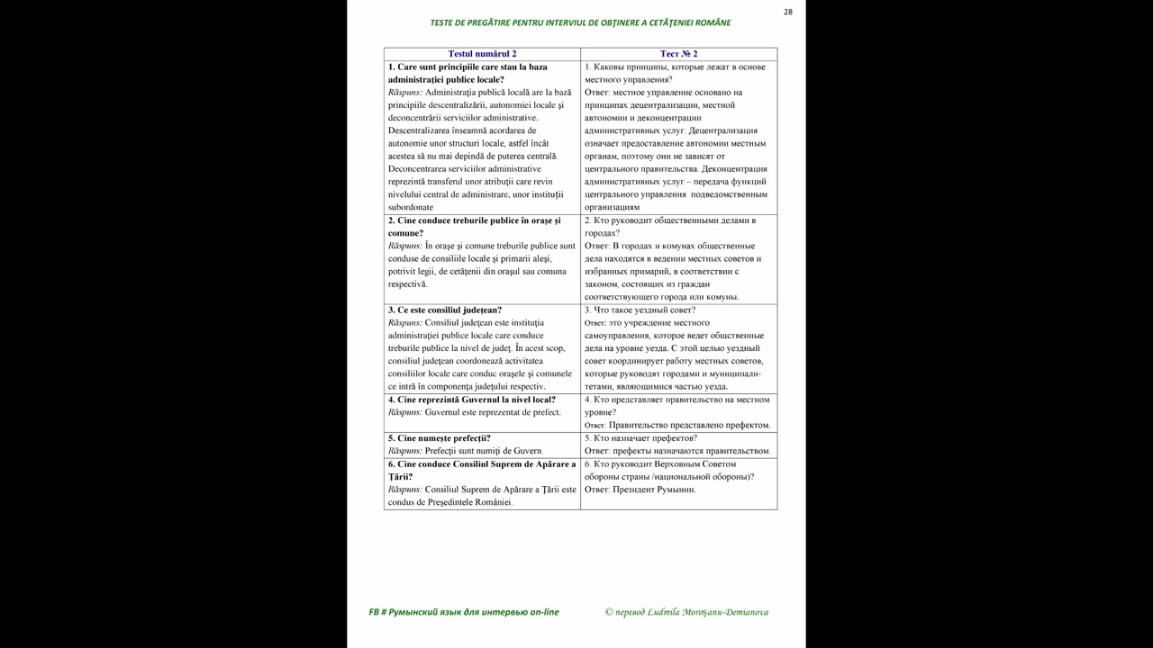 РУМЫНСКИЙ ЯЗЫК: История, культура, география, политика Румынии. Вопросы и ответы на присяге (28)
