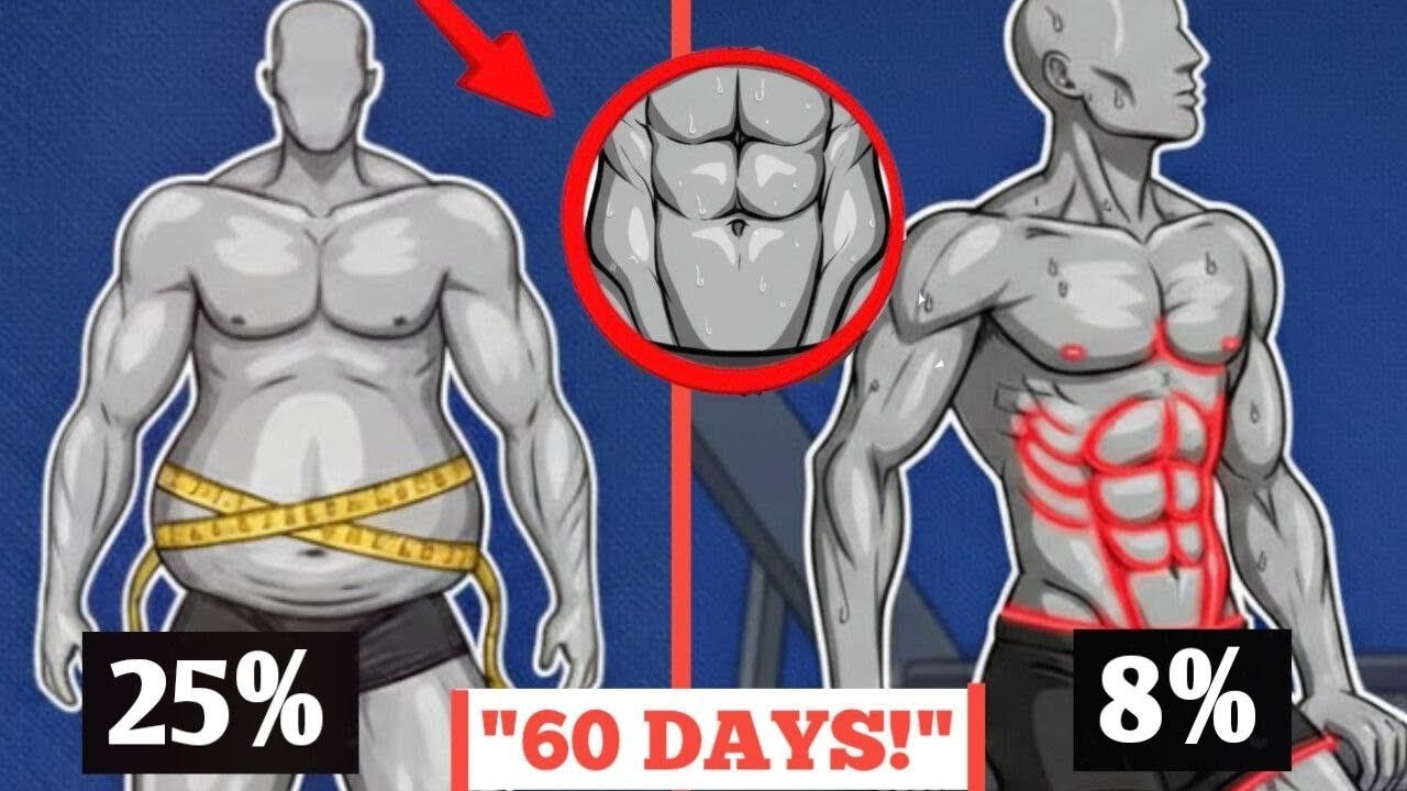 Achieve Abs in 60 Days (Based on Scientific Principles)
