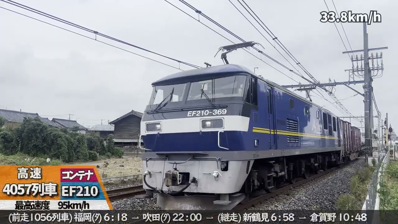 [4K動画] 上越線・高崎線 貨物列車通貨集(2025.9~2025.11)
