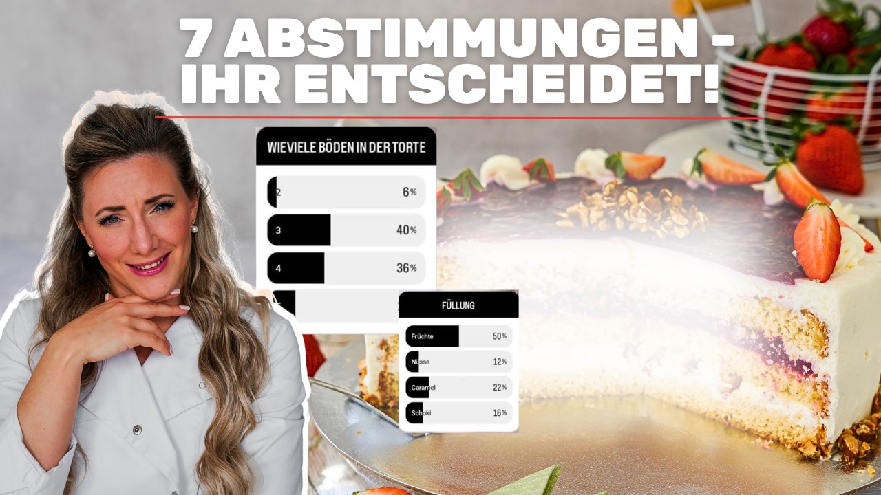 Back-Experiment: Torte nach Abonnenten-Wunsch! Die Community entscheidet - Himbeer Torte mit Mandeln