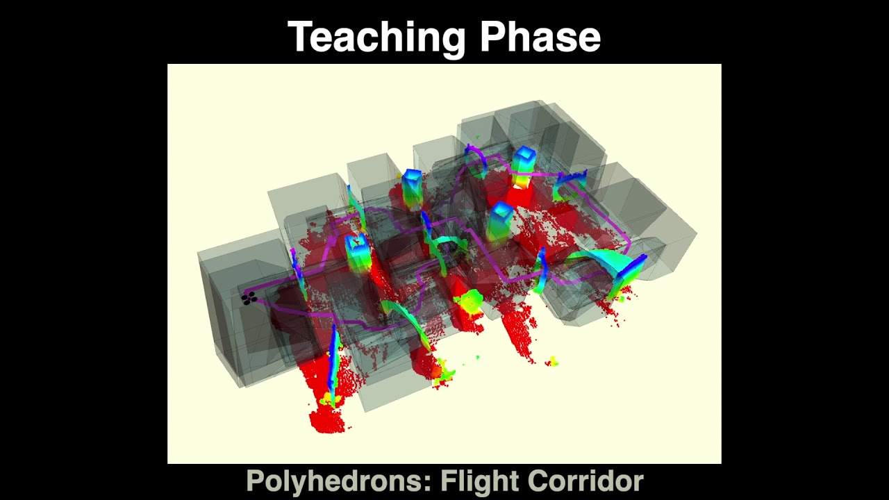 Teach-repeat-replan: a complete and robust system for aggressive flight in complex environments