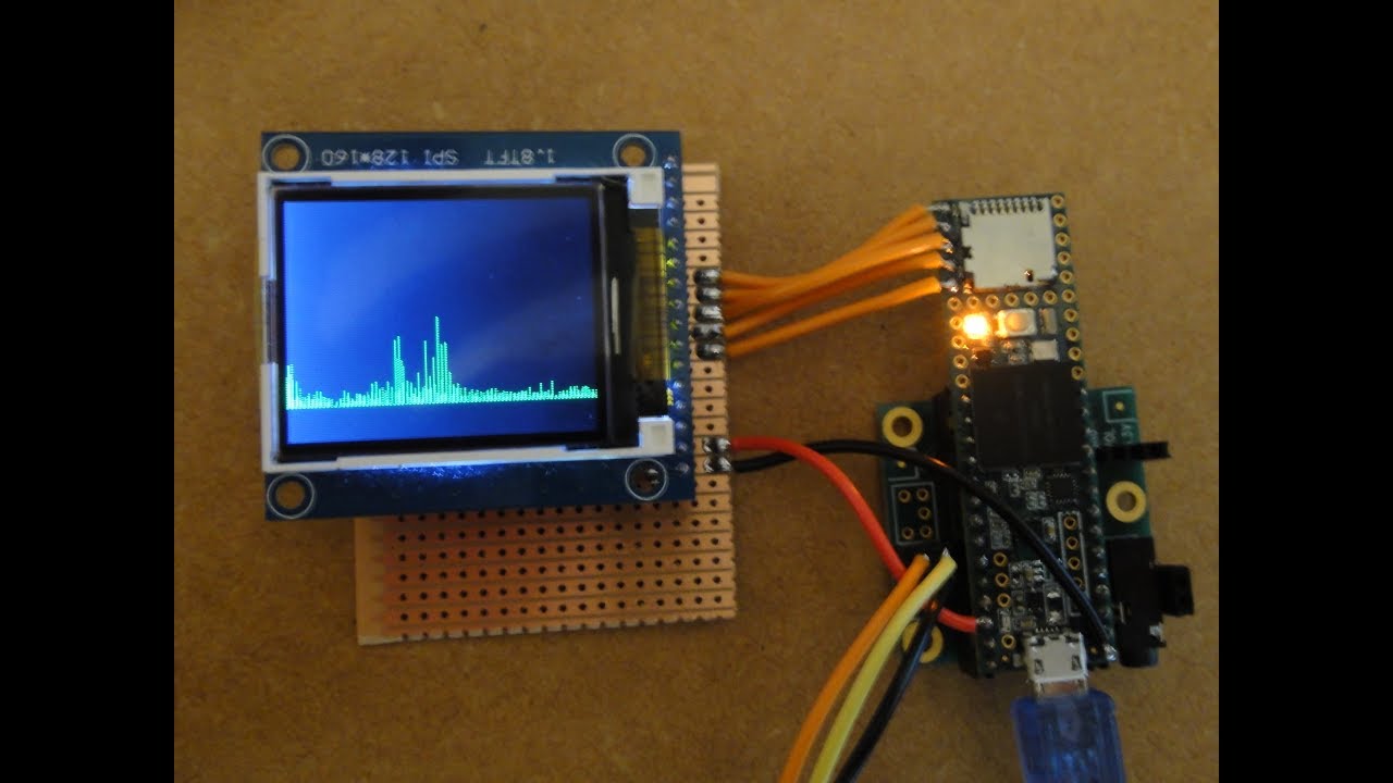 Homebrew SDR Receiver Part 1 - LCD Screen and FFT Test