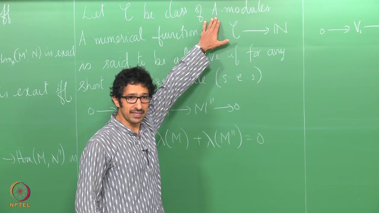 Lecture 14 - Homomorphisms and Tensor Products