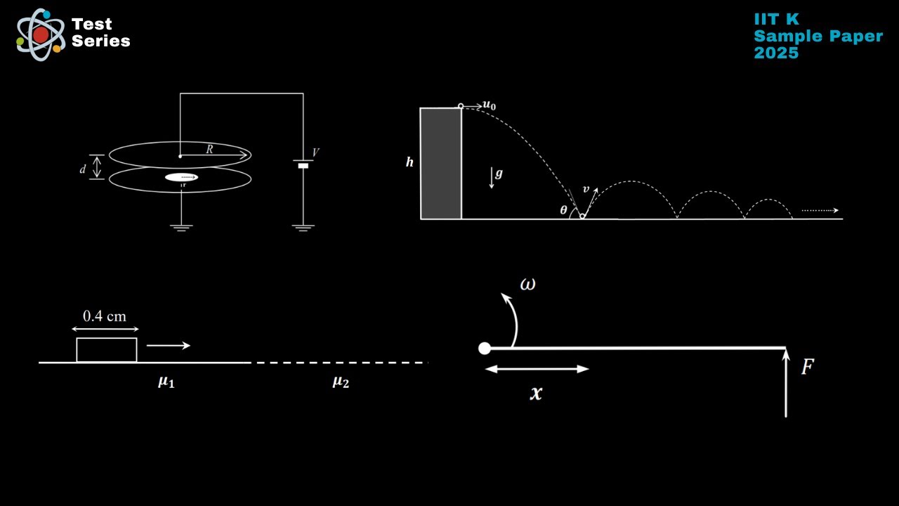 Problems From The Sample Paper By IIT Kanpur | 2025