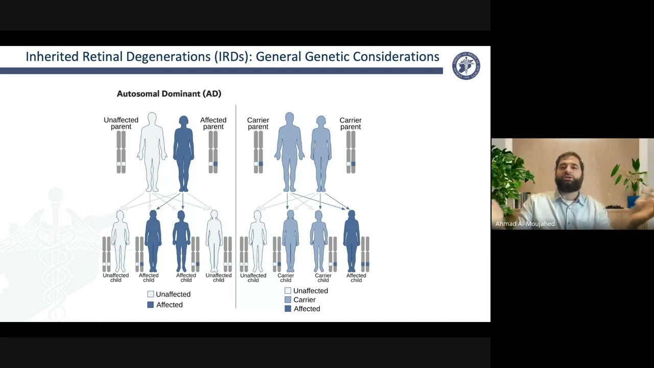 Hereditary Retina and Choroidal Diseases - Ahmad Al-Moujahed, MD, PhD, MPH